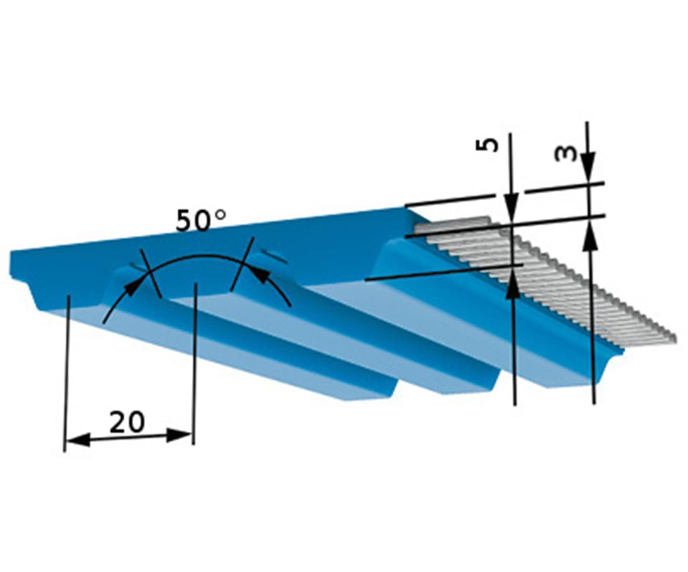 Open length timingbelt